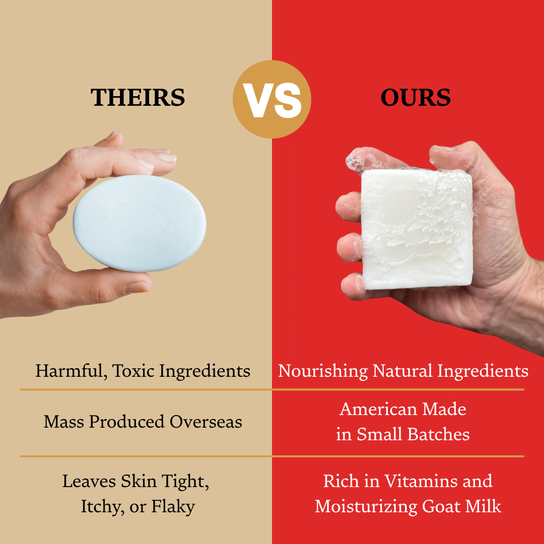 Outlaw Goat Milk Bar Soap - Premium Bath & Body from GRIT Soap Supply - Just $8.95! Shop now at Pat's Monograms