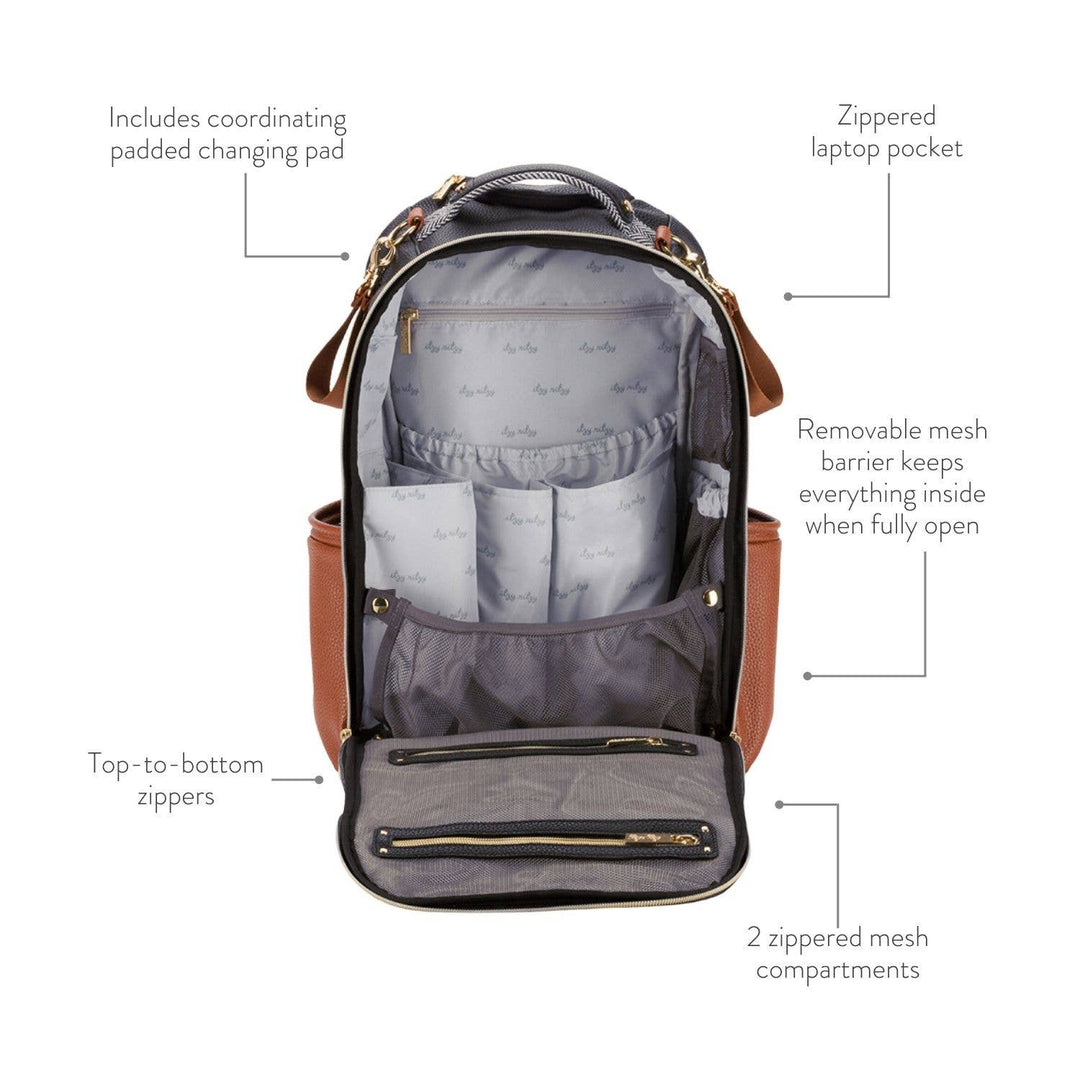 Vanilla Latte Boss Plus™ Backpack Diaper Bag - Premium diaper bag from Itzy Ritzy - Just $189.95! Shop now at Pat's Monograms